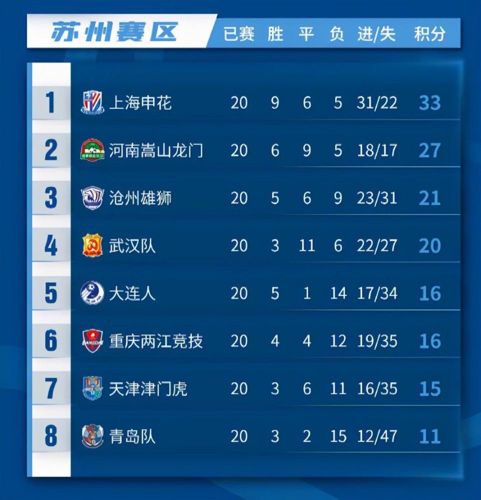 据《中部晨报》报道，那不勒斯无意匹配国米为泽林斯基开出的合同。